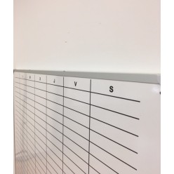 Caja 100 tizas ergonomicas