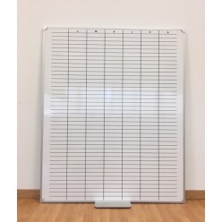 Caja 100 tizas ergonomicas