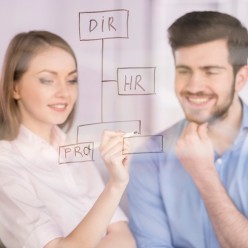 Les tableaux Photocall kit 21